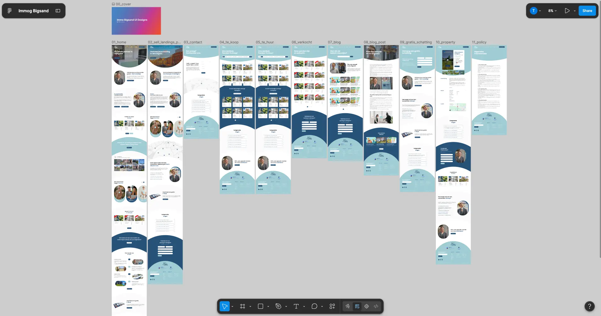 Building a Real Estate Website That Stays Up to Date Automatically project visual 4